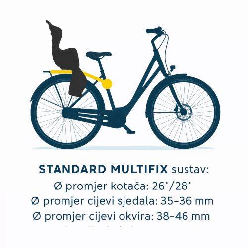 BELLELLI SJEDALICA ZA DJECU ZADNJA NA RAMU TIGER SIVA, NOSIVOST:22kg, SA B-FIX NOSAČEM Cijena