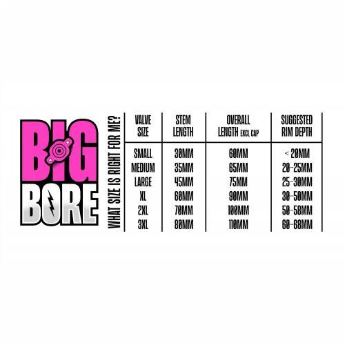 VENTIL ZA TUBELESS 45MM (L) CRNI, MUC-OFF BIG BORE HYBRID, AUTO PUMPA / PRESTA OBRUČ Cijena